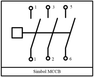 Simbol MCCB pada Wiring Diagram